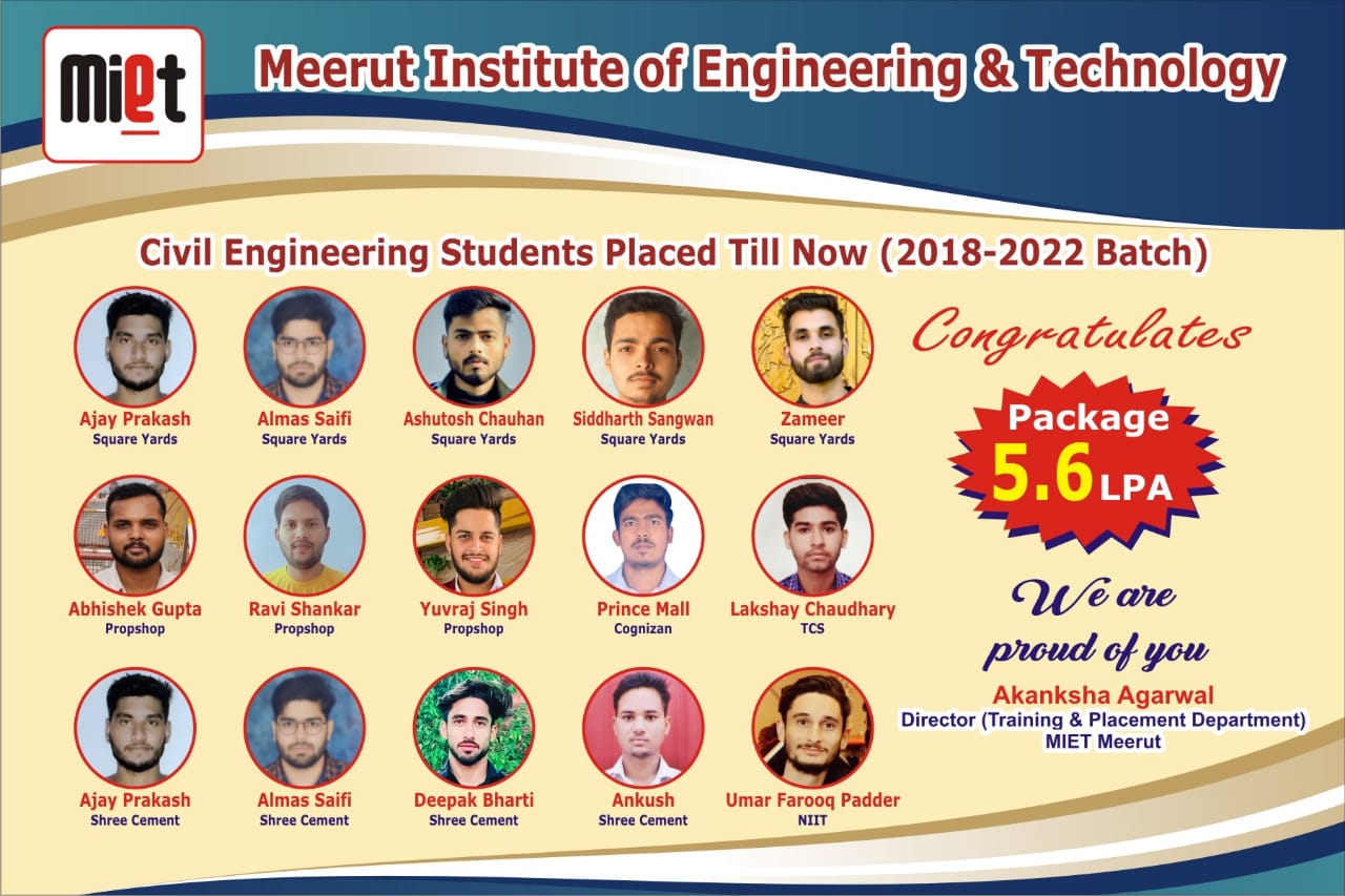 MIET- Best Civil Engineering colleges | Meerut, UP, Delhi NCR, India